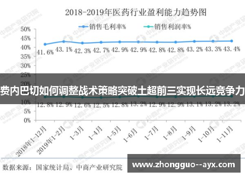 费内巴切如何调整战术策略突破土超前三实现长远竞争力