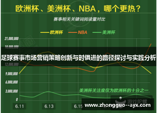 足球赛事市场营销策略创新与时俱进的路径探讨与实践分析