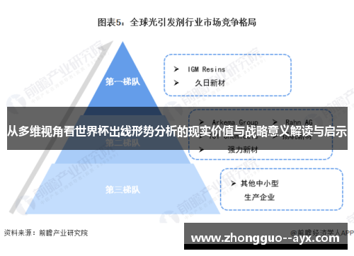 从多维视角看世界杯出线形势分析的现实价值与战略意义解读与启示