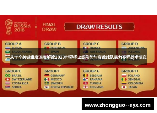 从十个关键维度深度解读2023世界杯出线形势与变数球队实力赛程战术博弈