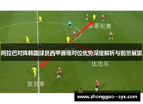 阿拉巴对阵韩国球员西甲赛场对位优势深度解析与前景展望 阿拉巴对阵韩国球员西甲赛场对位优势深度解析与前景展望