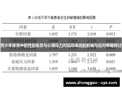 青少年体育中的性别差异与心理压力对运动表现的影响与应对策略探讨