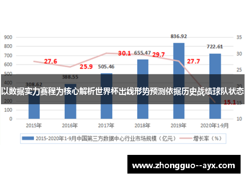 以数据实力赛程为核心解析世界杯出线形势预测依据历史战绩球队状态