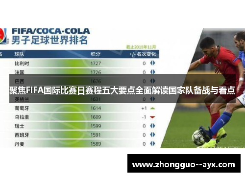 聚焦FIFA国际比赛日赛程五大要点全面解读国家队备战与看点