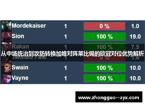 从中场统治到攻防转换加维对阵莱比锡的欧冠对位优势解析