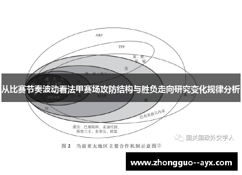 从比赛节奏波动看法甲赛场攻防结构与胜负走向研究变化规律分析