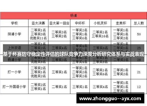 基于杯赛防守稳定性评估的球队竞争力深度分析研究体系与实战表现