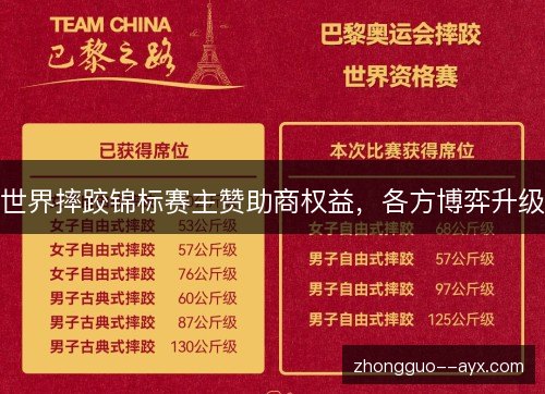 世界摔跤锦标赛主赞助商权益,各方博弈升级 世界摔跤锦标赛主赞助商权益,各方博弈升级